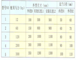 CJ型消聲器