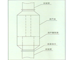 RYQ型燃?xì)?油)鍋爐排煙消聲器