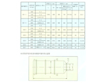 GGX型高爐鼓風(fēng)機(jī)放風(fēng)閥消聲器