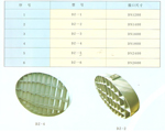 高爐鼓風(fēng)機(jī)進(jìn)風(fēng)配套整流柵