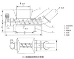 SLY型螺旋壓榨機(jī)