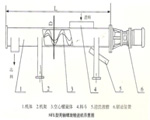 SFL型無(wú)軸螺旋輸送機(jī)