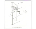 SYJ型移動(dòng)式調(diào)速攪拌機(jī)