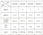 SHG型行車式刮泥撇渣機(jī)