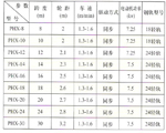 PHX型平流式沉淀池虹吸式吸泥機(jī)