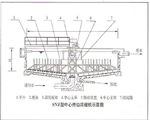 SNZ型中心傳動(dòng)濃縮機(jī)