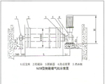 SZB型轉(zhuǎn)刷曝氣機(jī)