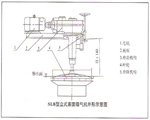 SLB型立體式表面曝氣機(jī)